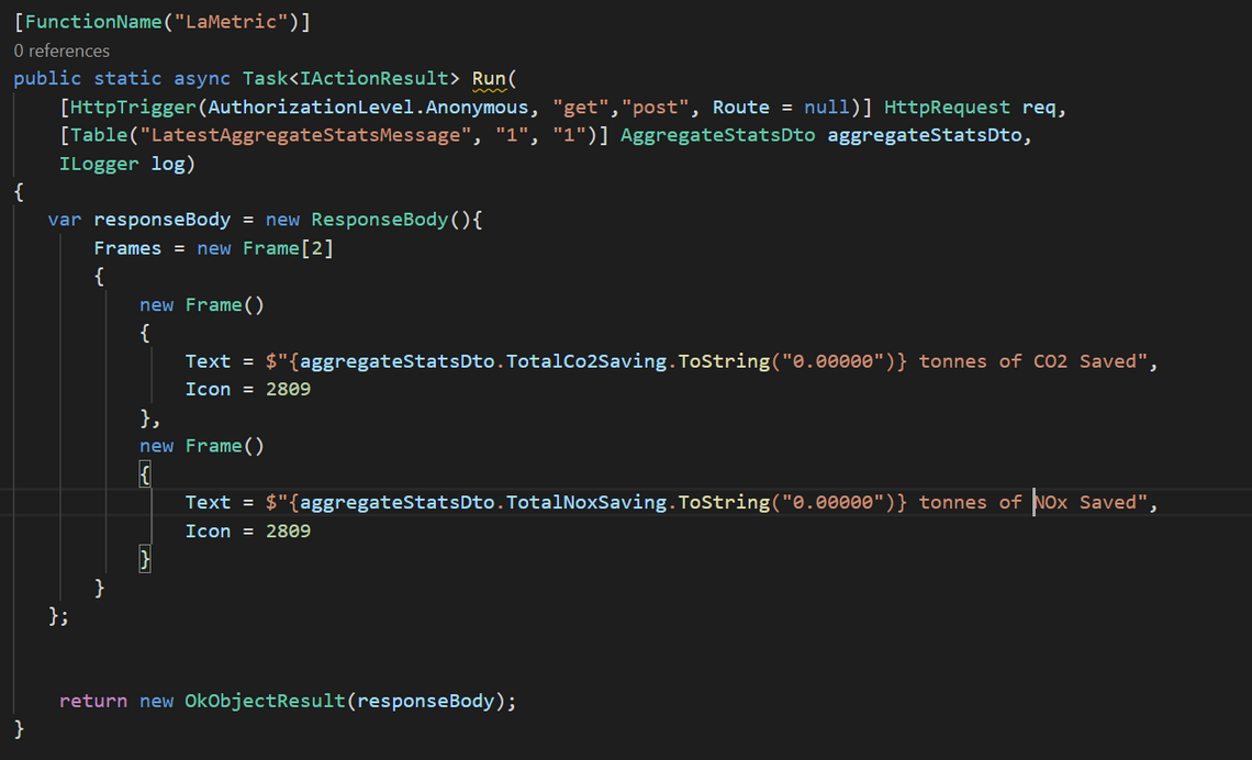 Code taking in a LatestAggregateStatsMessage object from table storage, creating some frames and then returning them as a JSON object